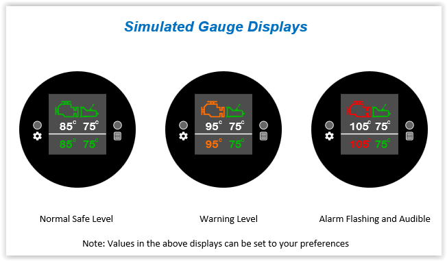 Engine and Transmission Temperature Gauge