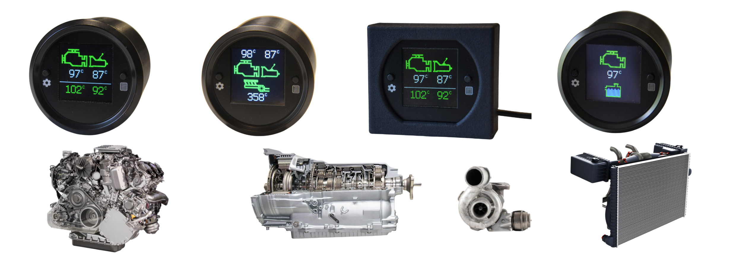 Gauge Innovations
