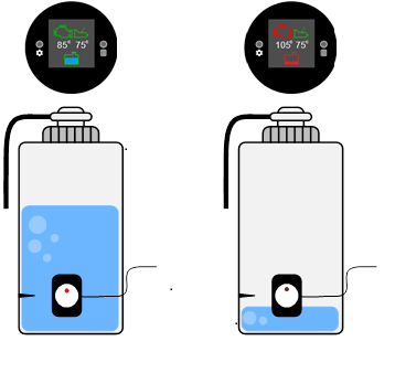 Coolant,  EGT temperature and coolant level 52mm gauge
