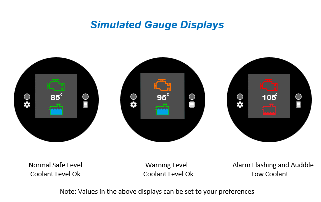 Engine Temperature and Coolant Level Gauge