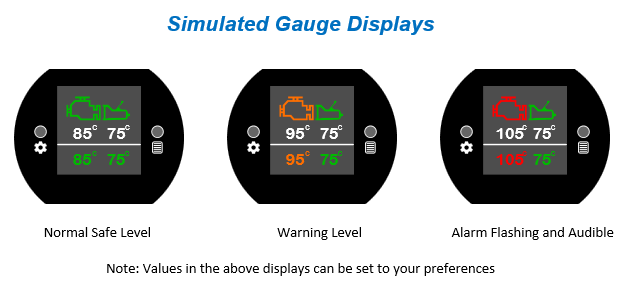 Engine and Transmission Temperature Dash Gauge