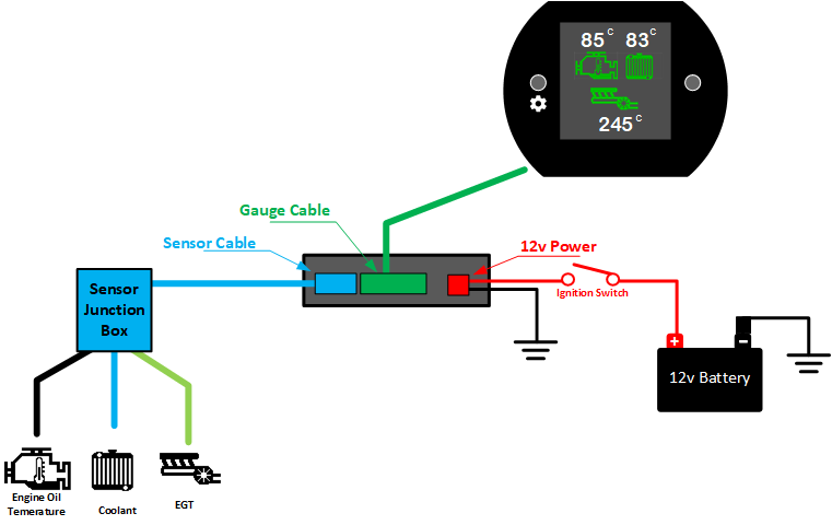 Engine Oil, Coolant and EGT temperature dash gauge - audible, visual alarms - Custom