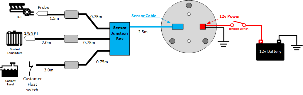 Coolant,  EGT temperature and coolant level 52mm gauge