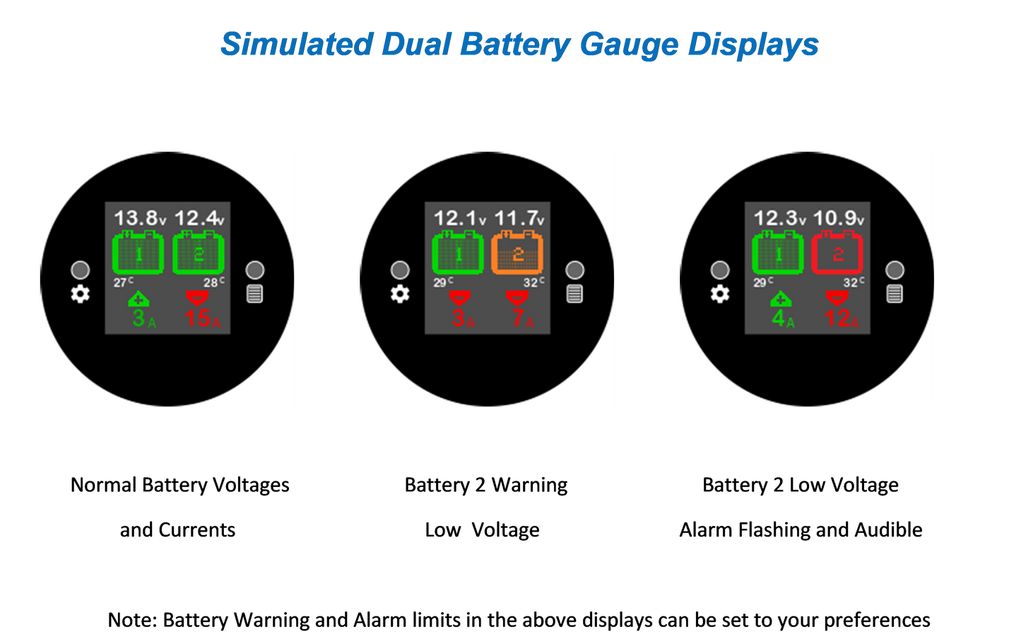 Dual Battery 52mm Gauge - Voltage Monitoring/Alarm, Current and Temperature