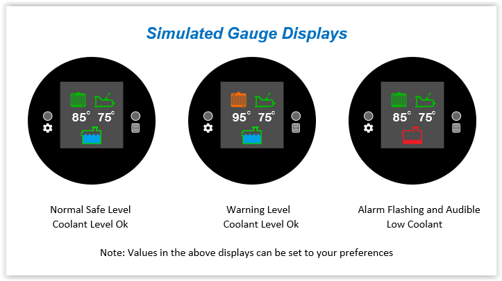Coolant, Transmission Temperature, Coolant Level Gauge