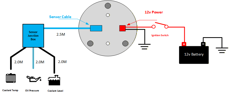 Coolant temperature, oil pressure and coolant level 52mm gauge - audible, visual alarms - Sultan