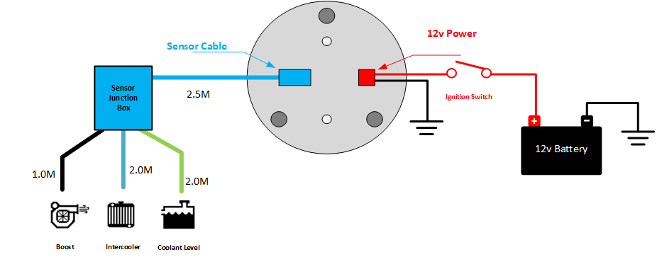 Boost Pressure,  InterCooler Temperature, Coolant Level gauge - custom