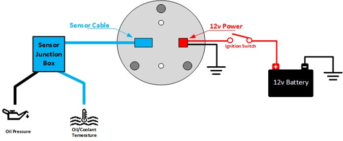 Oil Pressure and Temperature 52mm Gauge