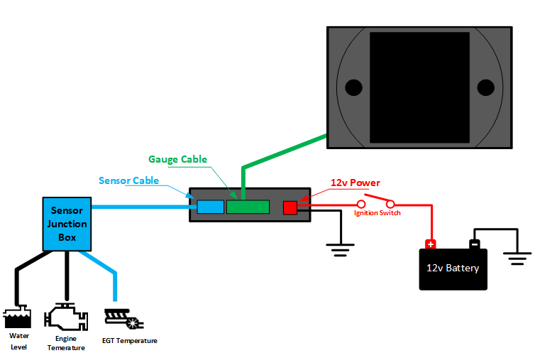 Engine,  EGT temperature and coolant level dash gauge - audible, visual alarms - Custom