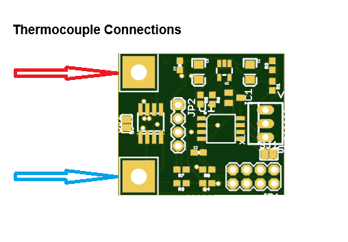 Retarder Temperature Dash Gauge-Andrew