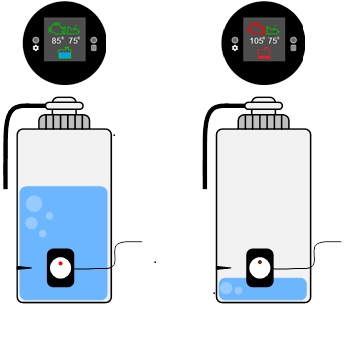 Upgrade Kit - Coolant Level Sensor