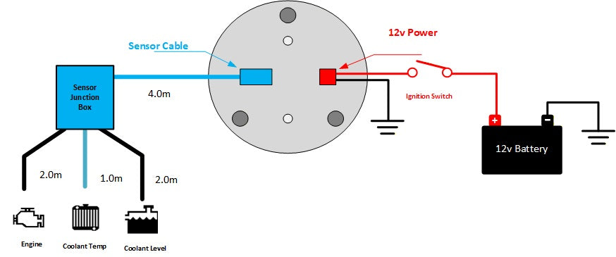 Engine, Coolant Temperature, Coolant Level Gauge - Greg