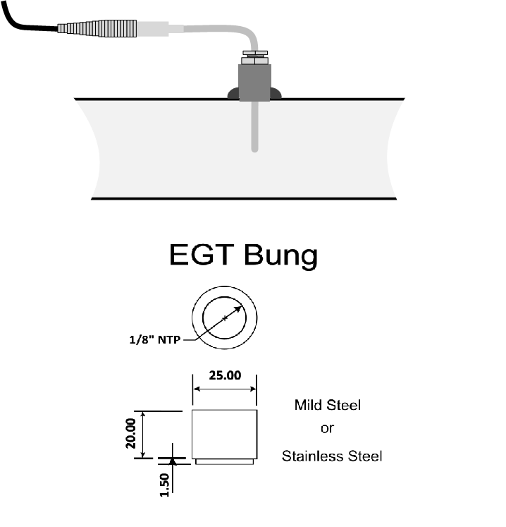Dual EGT Temperature Gauge