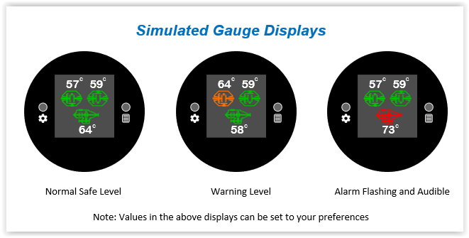 Front/Rear Differentials and Transfer Case Temperature Gauge
