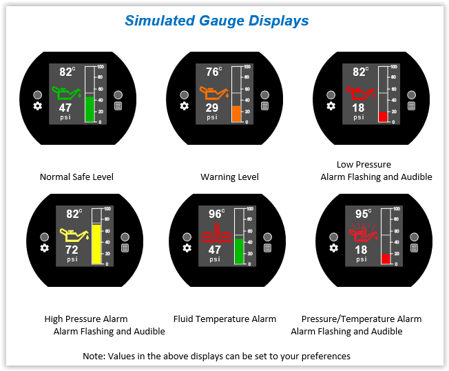 Oil Pressure and Temperature Dash Gauge