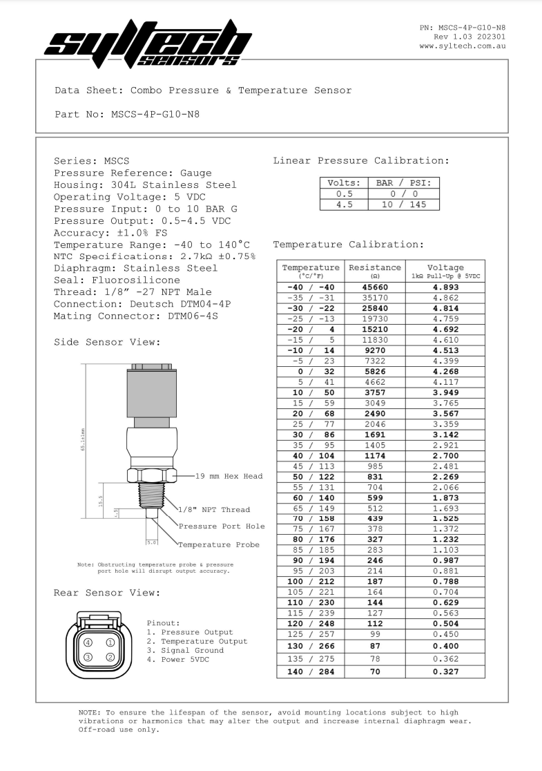 Oil Pressure and Temperature Dash Gauge