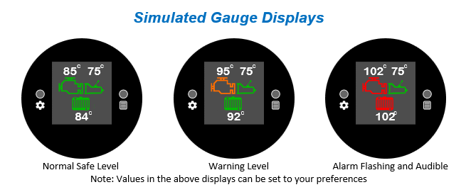 Engine, Transmission and Coolant Temperature Gauge