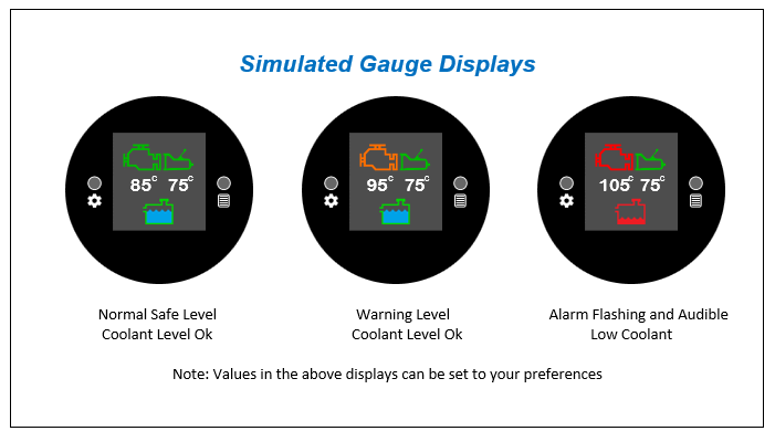 Engine, Transmission Temperature, Coolant Level Gauge