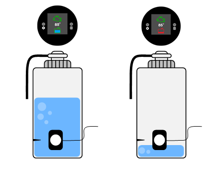 Engine Temperature and Coolant Level Gauge