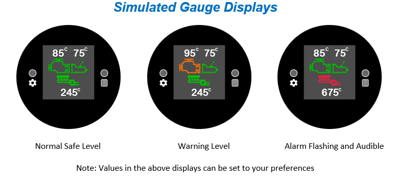 Engine, Transmission and EGT Temperature Gauge