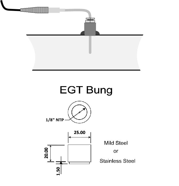 Engine, Transmission and EGT Temperature Gauge